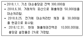 제1번 문제 자료