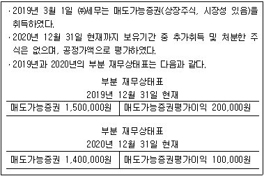 제2번 문제 자료