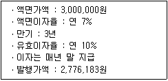 제2번 문제 자료