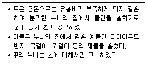 제2번 문제 자료