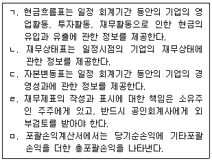제1번 문제 자료