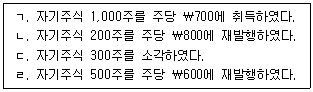 제2번 문제 자료