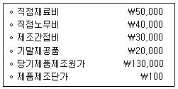 제1번 문제 자료