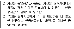 제1번 문제 자료