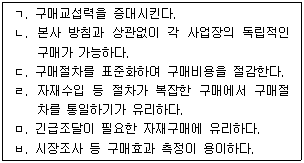 제1번 문제 자료