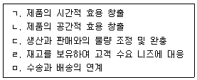 제2번 문제 자료