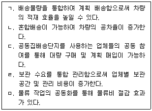 제2번 문제 자료