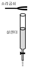 제1번 문제 자료