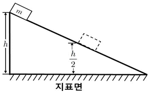제1번 문제 자료