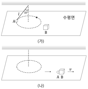 제1번 문제 자료