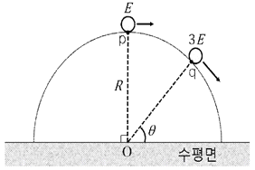 제1번 문제 자료