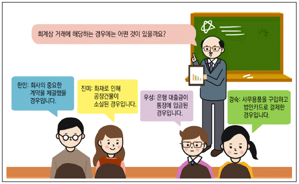 제1번 문제 자료