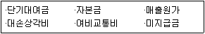 제2번 문제 자료