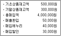 제2번 문제 자료