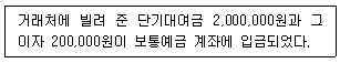 제2번 문제 자료