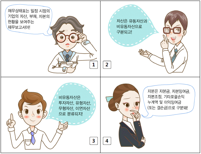제1번 문제 자료