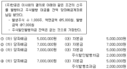 제2번 문제 자료