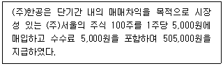 제2번 문제 자료