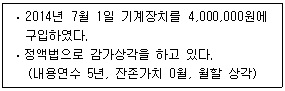 제2번 문제 자료