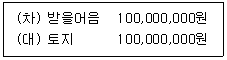 제2번 문제 자료