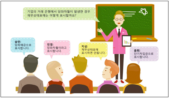 제2번 문제 자료