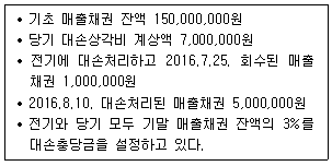 제1번 문제 자료