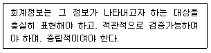 제1번 문제 자료