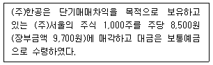 제2번 문제 자료