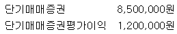 보기 2