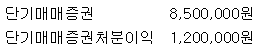 보기 4