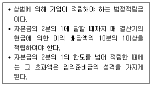 제2번 문제 자료