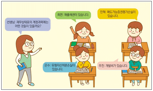 제2번 문제 자료