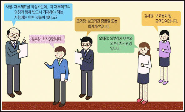 제1번 문제 자료