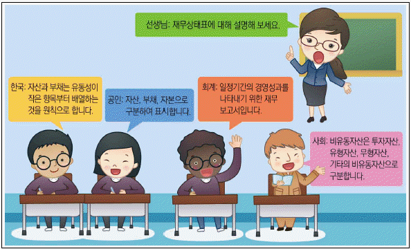 제1번 문제 자료