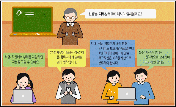 제1번 문제 자료