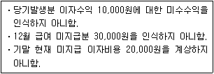 제2번 문제 자료