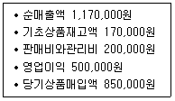 제2번 문제 자료