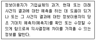 제1번 문제 자료