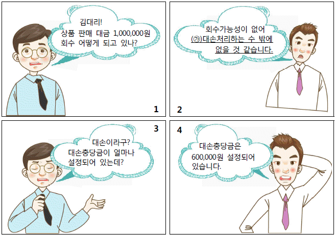 제2번 문제 자료