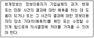 제1번 문제 자료
