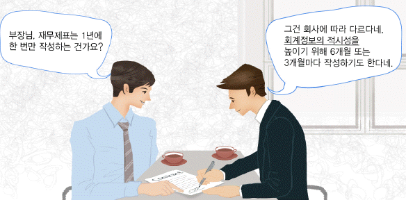 제1번 문제 자료