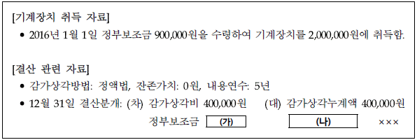 제1번 문제 자료