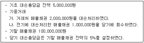 제2번 문제 자료