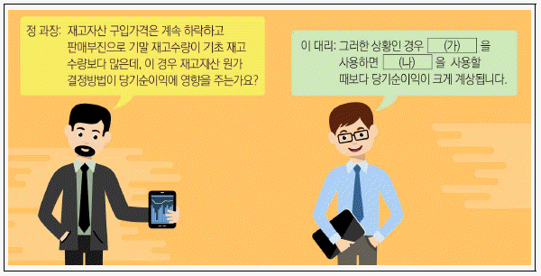 제2번 문제 자료