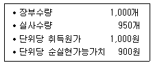 제2번 문제 자료