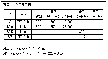 제2번 문제 자료
