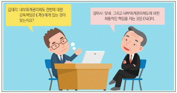 제1번 문제 자료