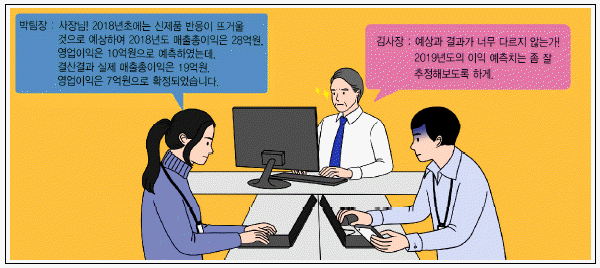 제1번 문제 자료
