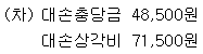 보기 3