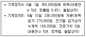 제2번 문제 자료